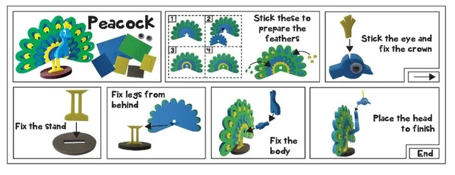 Imagimake Mapology Birds Around The World - Make 13 Miniature Bird Models | 3D Puzzle for Kids 5-9 Years Delivery Time: 2-3Days