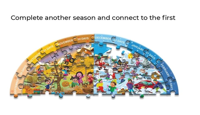 TOYKRAFTT Montessori Puzzles for Kids - Educational Toddler Puzzles for Boys & Girls 3-5 Years | Learning Games Delivery Time: 2-3Days