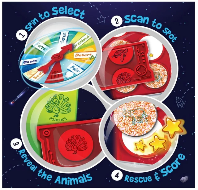 Imagimake Rescue Quest - Animals & Habitats Board Game | Spin, Discover & Rescue Animals | Educational Travel-Friendly Game for Kids 5+ Years Delivery Time: 2-3Days
