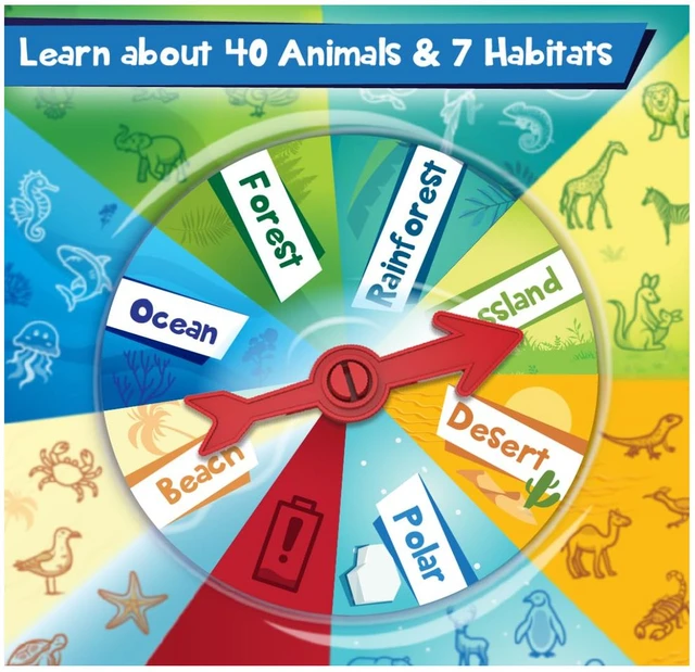 Imagimake Rescue Quest - Animals & Habitats Board Game | Spin, Discover & Rescue Animals | Educational Travel-Friendly Game for Kids 5+ Years Delivery Time: 2-3Days