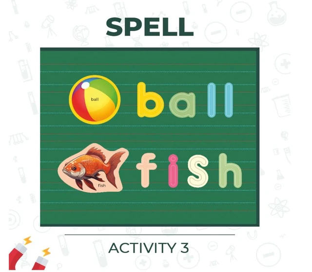 Magnalogix Magnetic Alphabets for Kids - Montessori Spelling Games & Letter Learning Toy for Kids 3-5 Years Delivery Time: 2-3Days