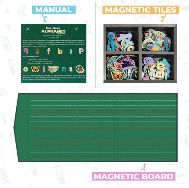 Magnalogix Magnetic Alphabets for Kids - Montessori Spelling Games & Letter Learning Toy for Kids 3-5 Years Delivery Time: 2-3Days