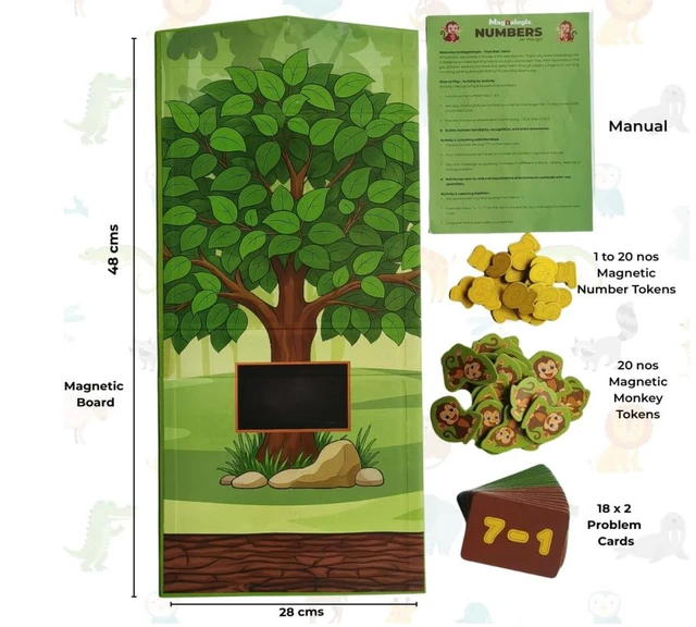 Magnalogix Numbers On The Go - Magnetic Counting & Number Learning Game | Montessori Educational Toy for Kids 3-6 Years Delivery Time : 2-3Days