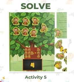 Magnalogix Numbers On The Go - Magnetic Counting & Number Learning Game | Montessori Educational Toy for Kids 3-6 Years Delivery Time : 2-3Days