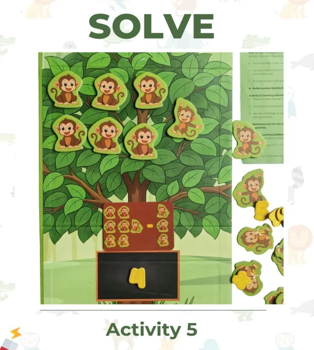 Magnalogix Numbers On The Go - Magnetic Counting & Number Learning Game | Montessori Educational Toy for Kids 3-6 Years Delivery Time : 2-3Days