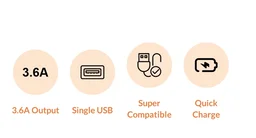 Mobilla MCHARGE 361C Type-C 18W Charger - .