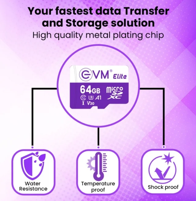EVM ELITE 64GB Memory Card