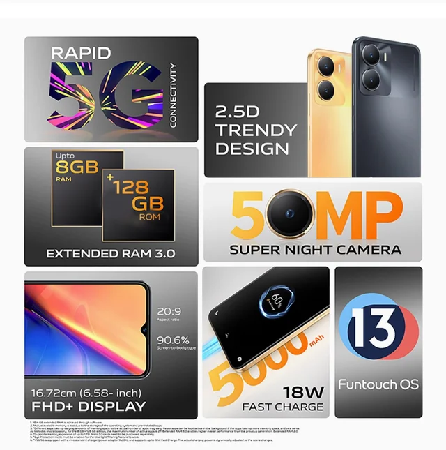 Vivo Y56 5g - 8/128gb