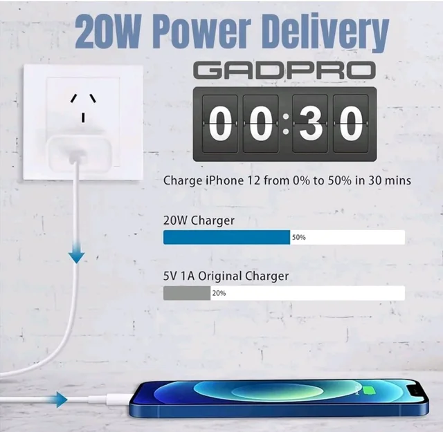 GADPRO Gadpro PROTON 4 20W Type-C to Lightning PD Charger - White