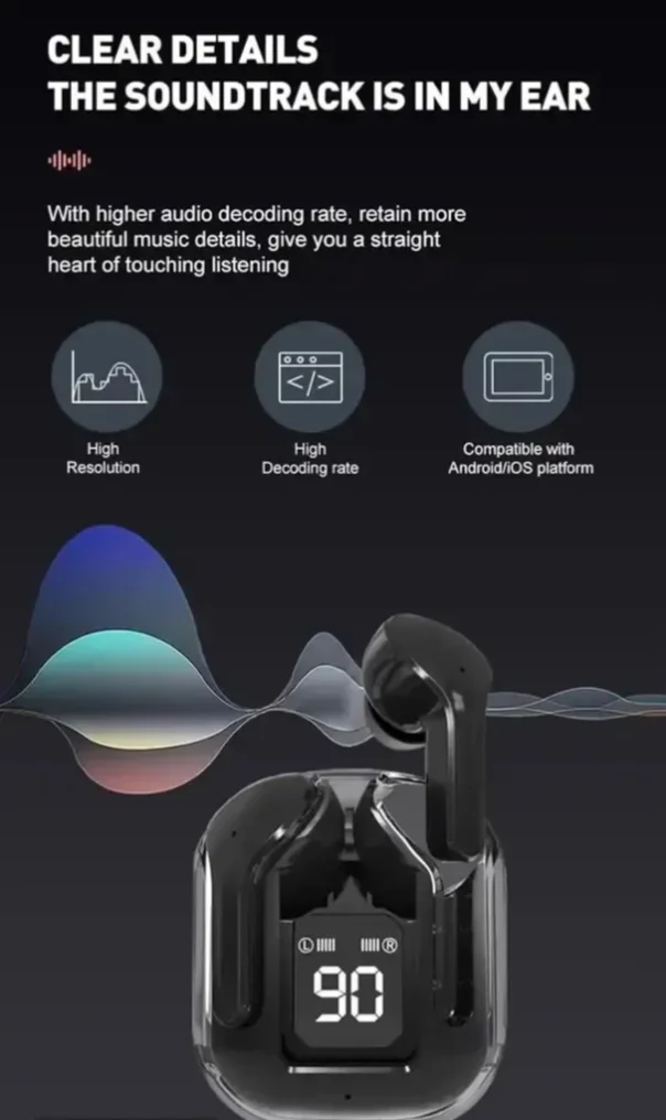 Classy Wireless Bluetooth Ear Buds 27208352