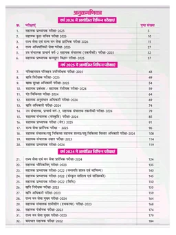Tathybaan MPPSC Previous Year Questions 2026 | 55 Subject-Wise Solved Papers (2021–2026) | Official Answer Key Based | MPPSC State Service, Forest Service, Assistant Professor & All MPPSC Exams | Hindi Medium
