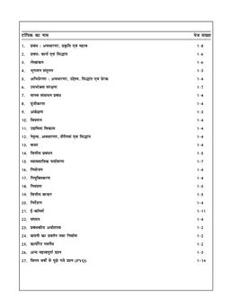 Shree Kabir Samanya Prabandhan Theory + MCQ 2nd Edition | General Management Book in Hindi | Group 2 Sub Group 4 | Patwari, Panchayat Samanvay Adhikari, Assistant Sub Inspector & Other MP Government Exams