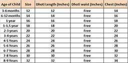 PK HUB® Kid's Cotton Fabric Krishna Dress with Dhoti, Kurta, Bansuri, Mor Pankh, Mukut, Bandhani, Mala, Kundal - Pack of 8 - 6-12month