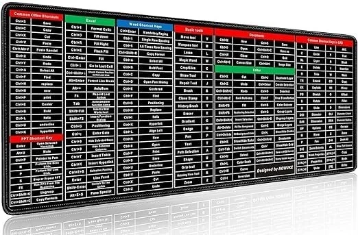 Shortcut Keys Keyboard Pad, Computer Mat English Keys Mouse Pad, Large Deskpad Gaming Writing Desk Pad for Office, Home, Non Slip Rubber Based (Pack of 1) (80x30 cm).