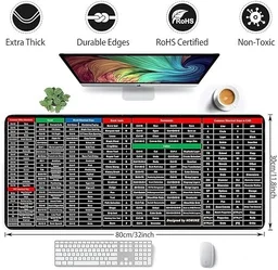 Shortcut Keys Keyboard Pad, Computer Mat English Keys Mouse Pad, Large Deskpad Gaming Writing Desk Pad for Office, Home, Non Slip Rubber Based (Pack of 1) (80x30 cm).