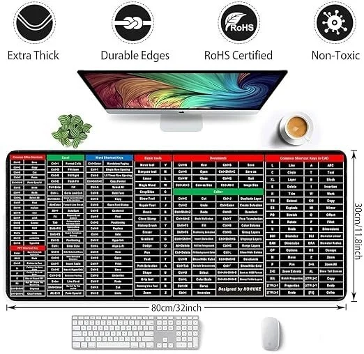 Shortcut Keys Keyboard Pad, Computer Mat English Keys Mouse Pad, Large Deskpad Gaming Writing Desk Pad for Office, Home, Non Slip Rubber Based (Pack of 1) (80x30 cm).