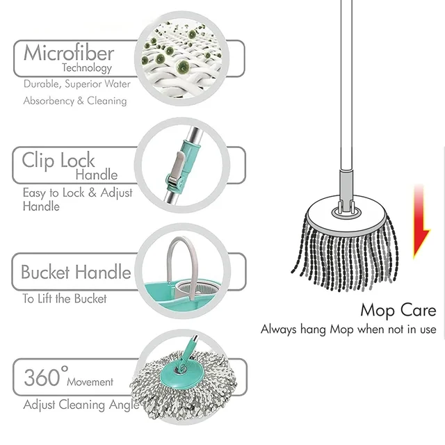 KVT Big Bucket with 2 Microfiber Refills, Floor Cleaning Mop with Bucket, pocha for Floor Cleaning, Mopping Set Spin Mop, Easy Wheels