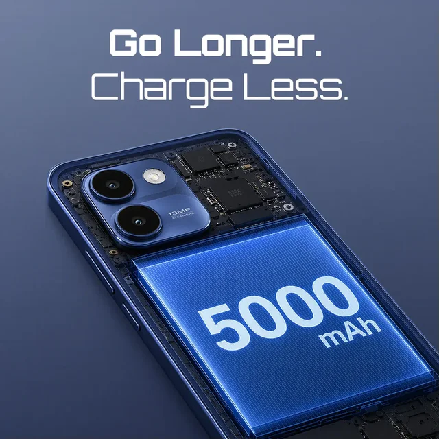 LAVA VIRAT 1 4/64GB NILGIRI BLUE - NILGIRI BLUE
