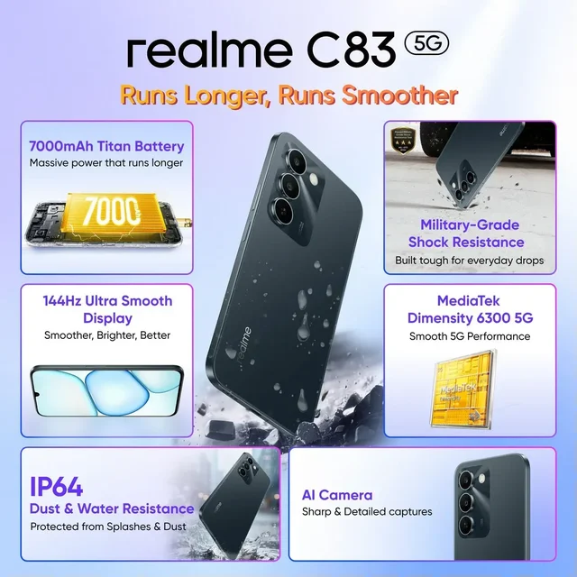 REALME C83 5G 4/128GB SPROUTING GREEN - SPROUTING GREEN