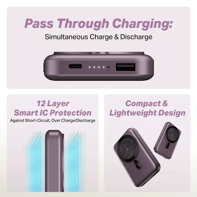 BOAT ENERGSHROOM PB331 MAGNACHARGE POWER BANK 10000mAH - PURPLE