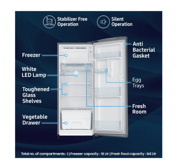 SAMSUNG Samsung 183 L Direct Cool Single Door 2 Star Refrigerator (Elegant Inox, RR20C2712S8/NL)