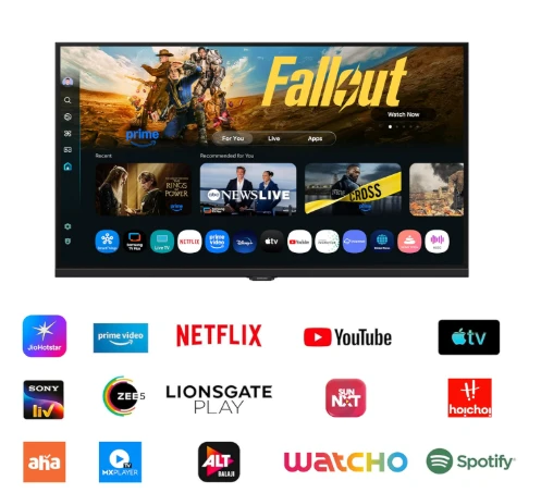 SAMSUNG Samsung 32 Inch (80 cm) HD LED TV (Model: UA32H4520FUXXL) - 3 Star Energy Rating, Low Power Consumption
