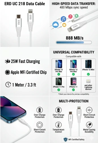 ERD TECHNOLOGY PVT LTD Lightning Cable 1 m ERD UC-218 25W Fast Charging USB-C to Lightning Cable for iPhone 13, 12, 11 Pro Max (1 m, White) (Compatible with Tv, Smartphones, Headphones, White, Pack of: 1, USB Type C To Lightning, 25 W)