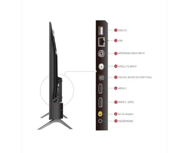 HRK TCL 32-Inch Smart Android LED TV (32S4500A) ā Best Budget Entertainment - BLACK