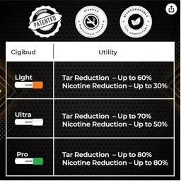 Cigibud filters |Nanoclean anti smoking filters|stoptar smoking filters|filters to quit smoking|filters for smoking|smoking filters|safety filters for smoking|regular smoking filters|tar reduction filters|smoking filters for daily use|multi-filtering helps to reduce tar and smoke and also helps to quit smoking - White Color (Pack of 30 Pieces) - 1 x 1 x 4.1 cm, White