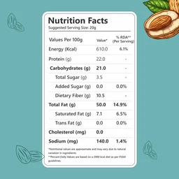 Nutriwow Premium Roasted & Salted Cashew & Almonds| Kaju and Badam | 400g (200g each) - 400g, Roasted & Salted