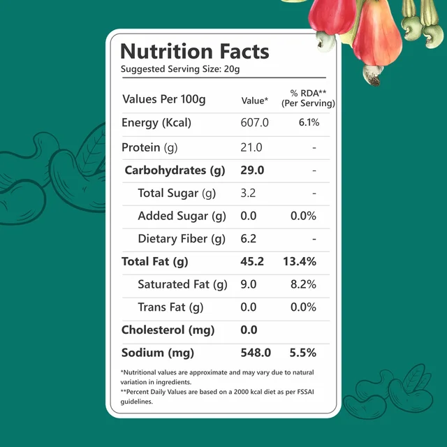 Nutriwow Premium Classic Roasted & Salted Cashew 200g & Premium Green Raisins 500g | Kaju and Kishmish - 700g