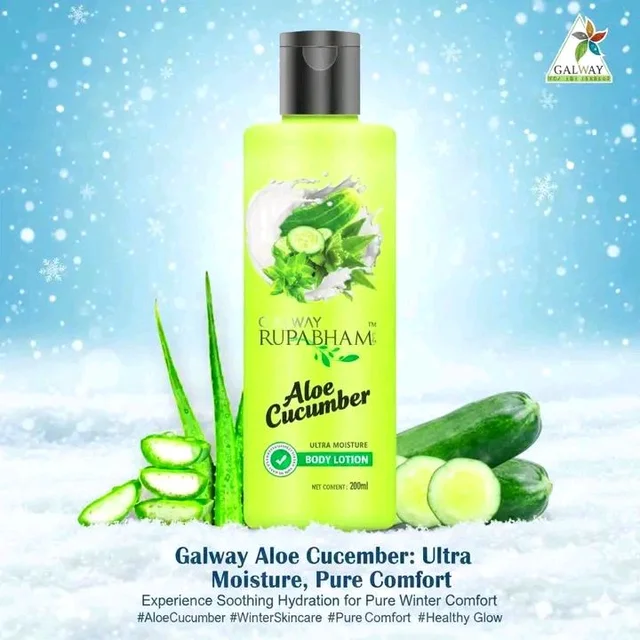 Cucumber Body Lotion 