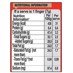 KitKat Chocolate Share Bag 123.2 g (Pack of 18 Units)