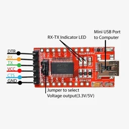 FT232RL USB to TTL Serial Adapter Module β FTDI USB to TTL Converter