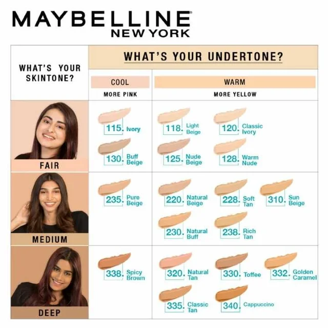Maybelline New York Fit Me Matte+Poreless Liquid Foundation Tube, (310)