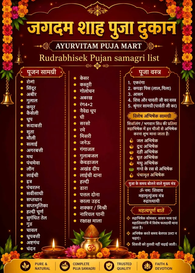 Rudrabhishek Puja Kit - Special