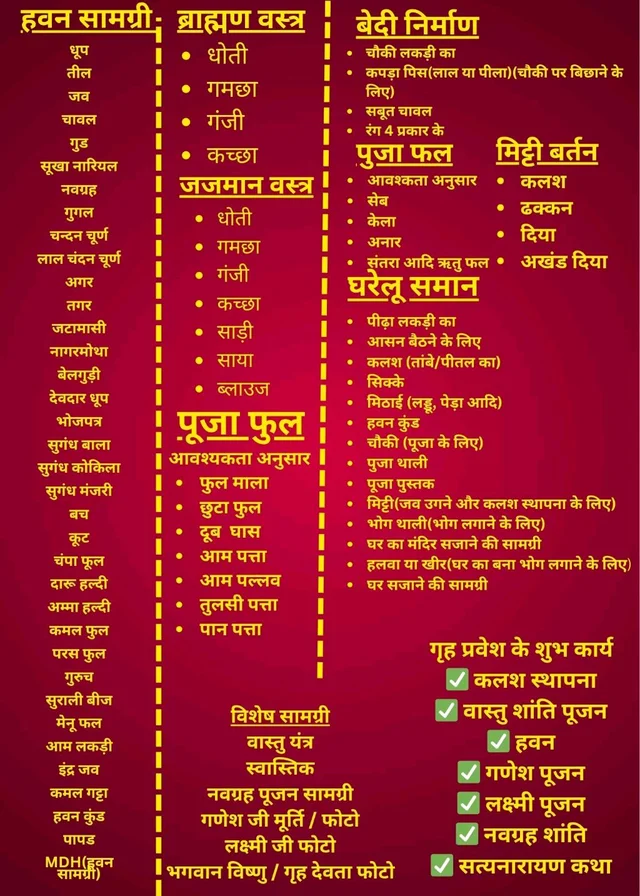 Grih Pravesh Puja Kit - Special