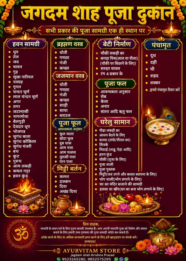 Vishwakarma Puja Kit - Special