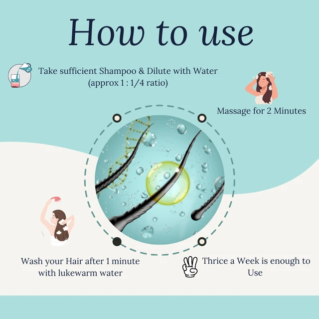 Tuna's® Herbs Infused Aloevera Shampoo | | Helps to Reduce Hair Breakage | SLS PARABEN FREE - 250ML