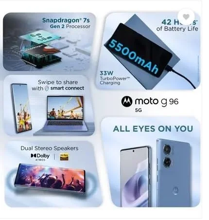 Motorola G96 5G (ASHLEIGHBLUE, 8GB RAM, 128GB Storage)