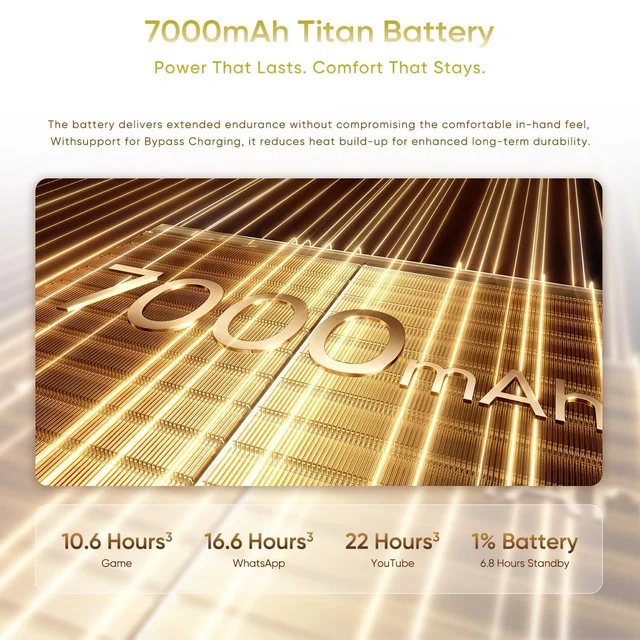 realme 16 Pro 5G Smartphone 8+128GB gold