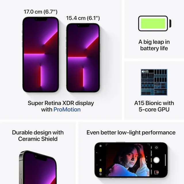 GLOBAL ) Apple iPhone 13 Pro Max (256GB) - Graphite