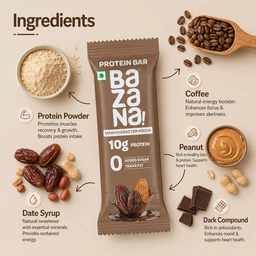 Bazana Foods Pvt Ltd Bazana Main Character Mocha Protein Bars - Pack of 12 (480g)
