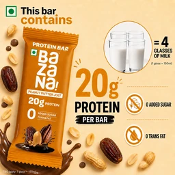 Bazana Foods Pvt Ltd Bazana Peanut Butter Jolt Protein Bar - 66g