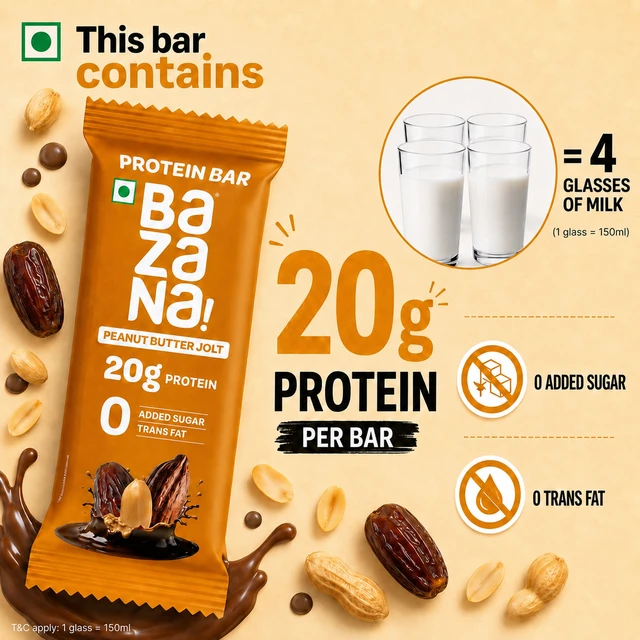 Bazana Foods Pvt Ltd Bazana Peanut Butter Jolt Protein Bar - 66g
