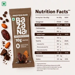Bazana Foods Pvt Ltd Bazana Main Character Mocha Protein Bars - Pack of 12 (480g)