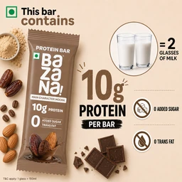 Bazana Foods Pvt Ltd Bazana Main Character Mocha Protein Bars - Pack of 12 (480g)