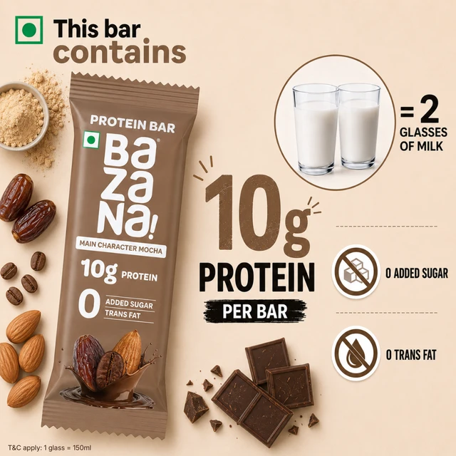 Bazana Foods Pvt Ltd Bazana Main Character Mocha Protein Bars - Pack of 12 (480g)