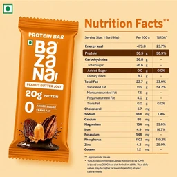 Bazana Foods Pvt Ltd Bazana Peanut Butter Jolt Protein Bar - 66g