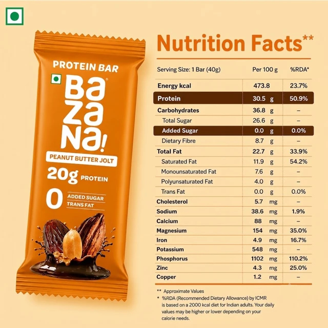 Bazana Foods Pvt Ltd Bazana Peanut Butter Jolt Protein Bar - 66g